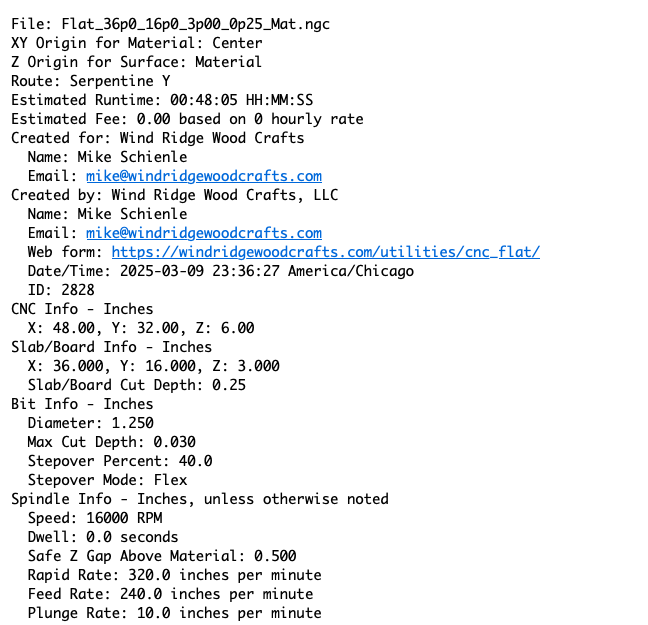 Sample email header